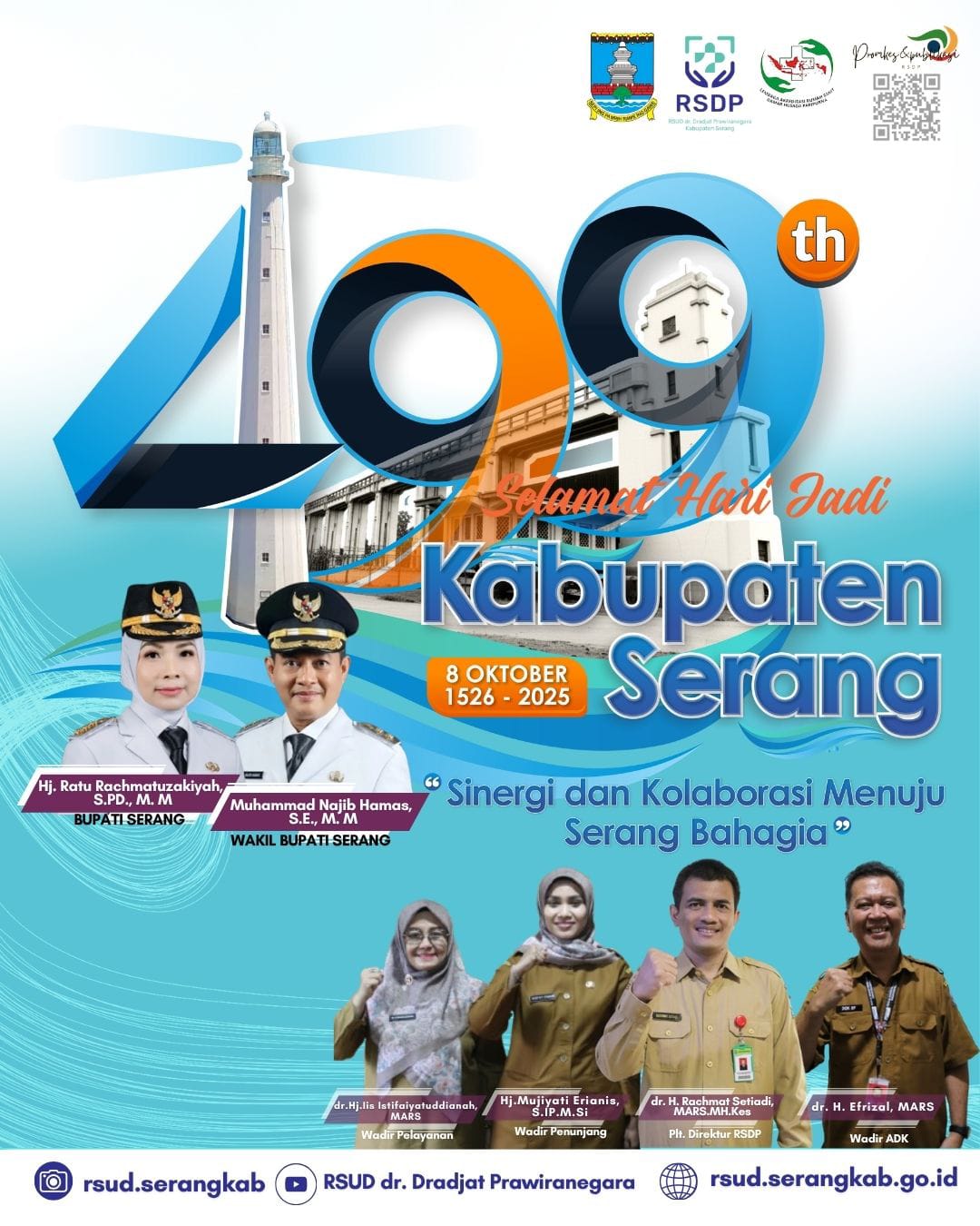 Selamat Hari Jadi Kabupaten Serang Ke- 499